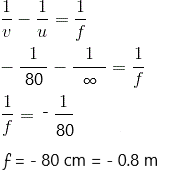 NCERT Solutions for Class 10 Science Chapter 10 - Human Eye and Colourful World