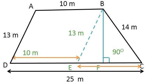 NCERT Solutions for Class 9 Maths Chapter 12 - Exercise 12.2 Heron’s Formula