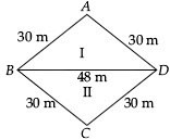 NCERT Solutions for Class 9 Maths Chapter 12 - Exercise 12.2 Heron’s Formula