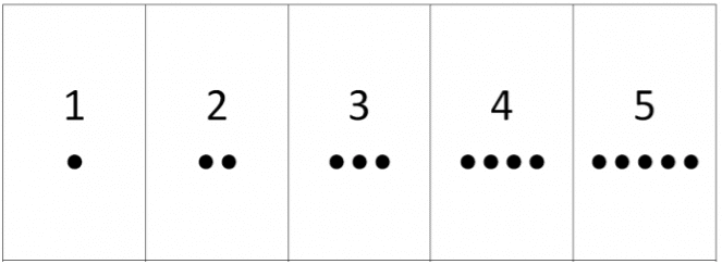 Whole Numbers | Advance Learner Course: Mathematics (Maths) Class 5