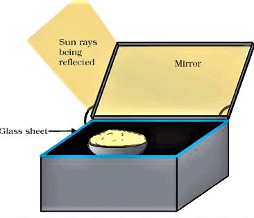 NCERT Exemplar: Sources of Energy | Olympiad Preparation for Class 10