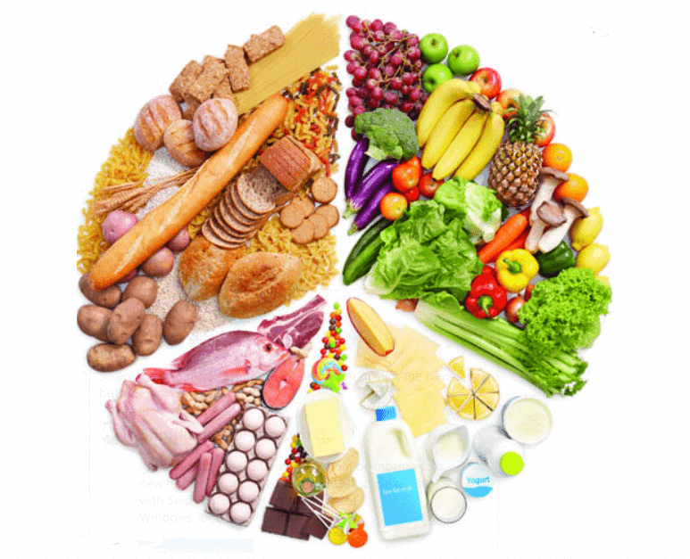 Food Items