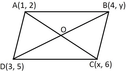 NCERT Solutions for Class 10 Maths Chapter 7 - Coordinate Geometry (Exercise 7.2)