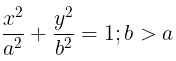 Overview: Conic Sections | Applied Mathematics for Class 11 - Commerce