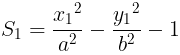 Overview: Conic Sections | Applied Mathematics for Class 11 - Commerce