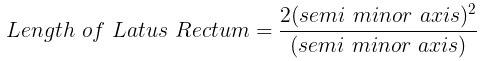Overview: Conic Sections | Applied Mathematics for Class 11 - Commerce