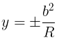 Overview: Conic Sections | Applied Mathematics for Class 11 - Commerce
