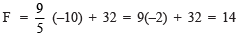 Ex 4.3 NCERT Solutions - Linear Equations in Two Variables - Class 9