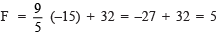 Ex 4.3 NCERT Solutions - Linear Equations in Two Variables - Class 9