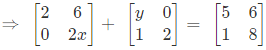 Overview: Matrices | Mathematics (Maths) for JEE Main & Advanced