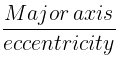Overview: Conic Sections | Applied Mathematics for Class 11 - Commerce