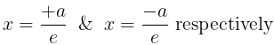 Overview: Conic Sections | Applied Mathematics for Class 11 - Commerce