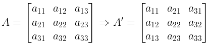 Overview: Matrices | Mathematics (Maths) for JEE Main & Advanced