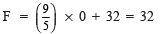 Ex 4.3 NCERT Solutions - Linear Equations in Two Variables - Class 9