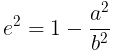 Overview: Conic Sections | Applied Mathematics for Class 11 - Commerce