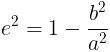 Overview: Conic Sections | Applied Mathematics for Class 11 - Commerce