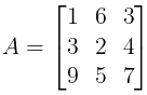 Overview: Matrices | Mathematics (Maths) for JEE Main & Advanced
