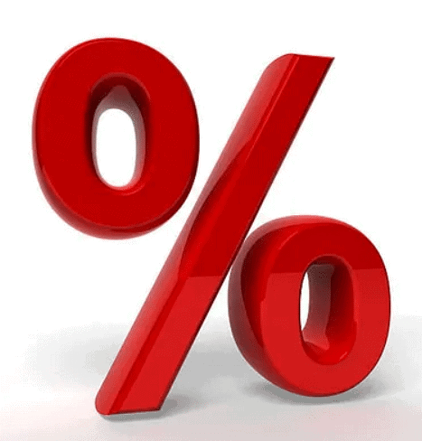Solved Examples: Percentages | CSAT Preparation - UPSC
