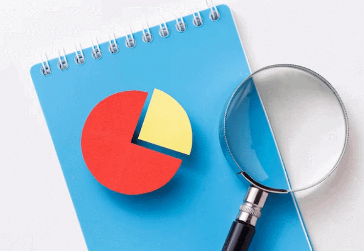 Overview: Ratio & Proportion | Quantitative Techniques for CLAT