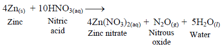 NCERT Exemplar: Chemical Reactions & Equations | Science Class 10