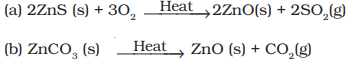 NCERT Exemplar: Metals & Non-metals | Science Class 10