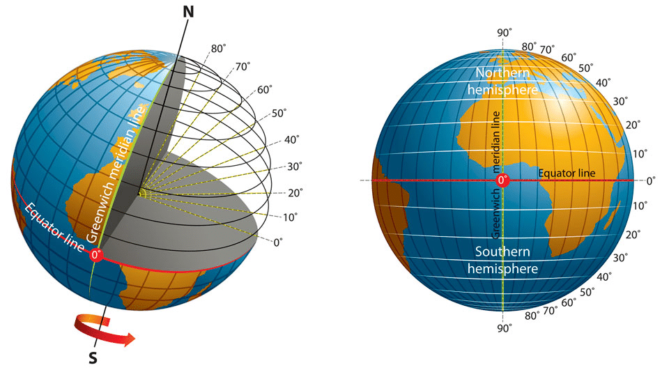 GC Leong Summary: The Earth & The Universe | Geography for UPSC CSE