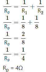 NCERT Exemplar: Electricity | Science Class 10
