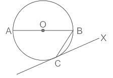 Geometry: Solved Examples- 1 | CSAT Preparation - UPSC