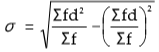 Measures of Dispersion Class 11 Economics