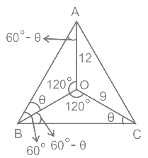Geometry: Solved Examples- 1 | CSAT Preparation - UPSC