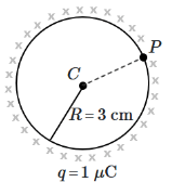 NEET Previous Year Questions (2014-2024): Electrostatics Potential & Capacitance | Physics Class 12