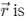 NEET Previous Year Questions (2014-2025): Motion in a Plane | Physics Class 11