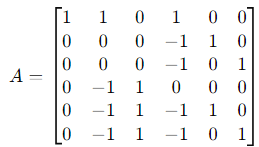 Questions: Linear Algebra and Matrices - Mathematical Methods of Physics, UGC - NET Physics | Physics for IIT JAM, UGC - NET, CSIR NET