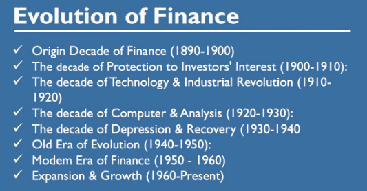 Concept of Finance - Interdisciplinary Issues in Indian Commerce | Interdisciplinary Issues in Indian Commerce - B Com