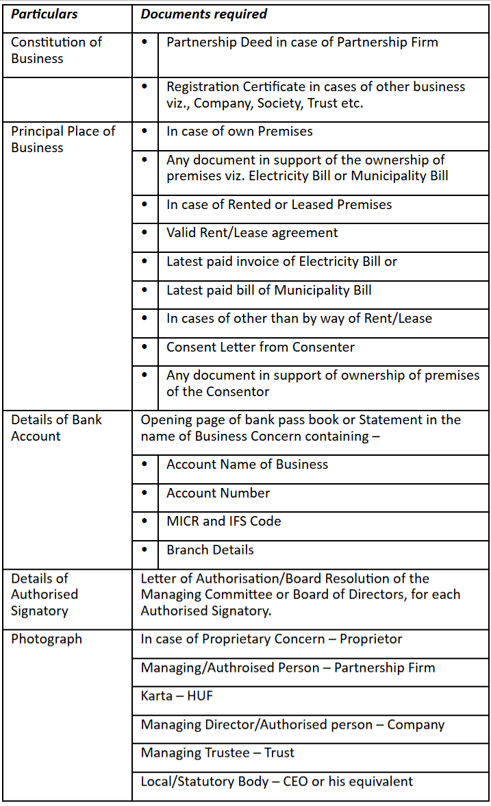 Registration | Goods and Services Tax (GST) - B Com