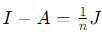 Questions: Linear Algebra and Matrices - Mathematical Methods of Physics, UGC - NET Physics | Physics for IIT JAM, UGC - NET, CSIR NET