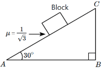NEET Previous Year Questions (2015-2025): Laws of Motion | Physics Class 11