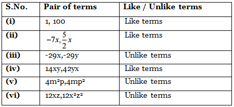 NCERT Solutions for Class 7 Maths - Algebraic Expressions- 1