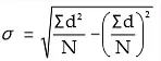 Measures of Dispersion Class 11 Economics
