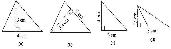 NCERT Solutions for Class 7 Maths - Perimeter and Area- 1