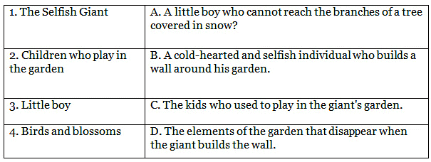 The Selfish Giant Class 6 Worksheet English Skylark Chapter 3