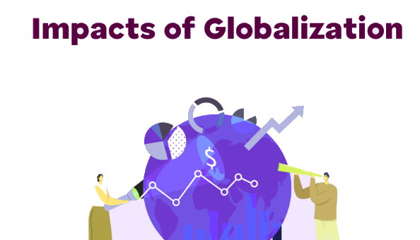 Globalization & Its Impact - Introduction to International Business, International Business | International Business - B Com