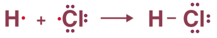 Covalent Bonds | Chemistry for EmSAT Achieve