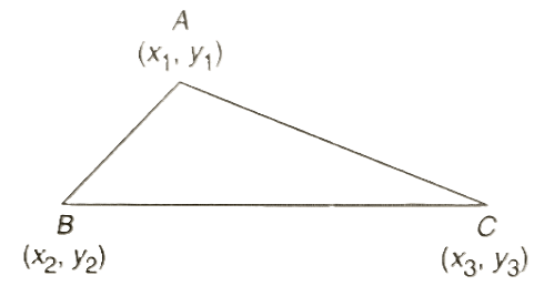 Important Formulas for CAT Coordinate Geometry