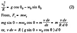 Irodov Solutions: The Fundamental Equation of Dynamics | Physics Class 11 - NEET