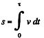 Irodov Solutions: The Fundamental Equation of Dynamics | Physics Class 11 - NEET