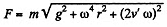 Irodov Solutions: The Fundamental Equation of Dynamics | Physics Class 11 - NEET