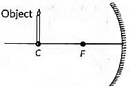 Class 10 Science Chapter 9 Previous Year Questions - Ray Optics - Light : Reflection and Refraction