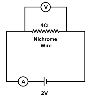 Class 10 Science Chapter 11 Previous Year Questions - Electricity