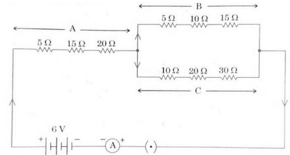 Class 10 Science Chapter 11 Previous Year Questions - Electricity